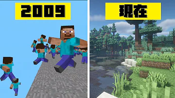 マエスケマイクラ21 12月8