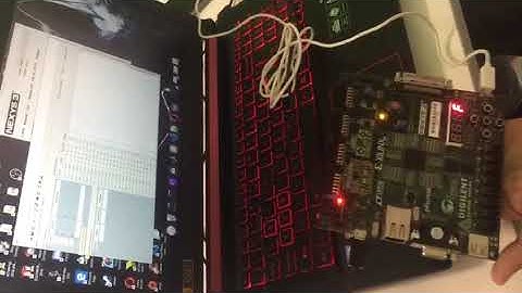 FPGA Serial Communication