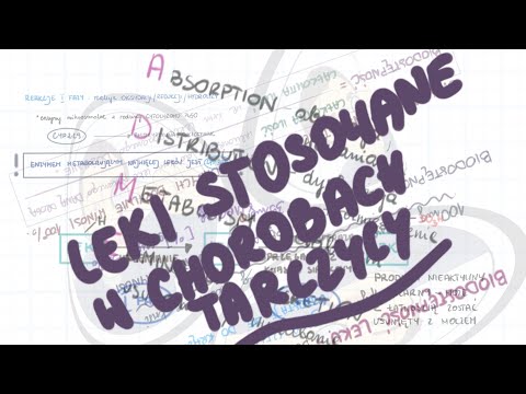 Wideo: Identyfikacja Aktywnych Składników Wywaru Baihe – Zhimu, Które łagodzą Chorobę Depresyjną Za Pomocą Skutecznej Zintegrowanej Strategii: Ogólnoustrojowe Badanie Farmakokinetyczne Po