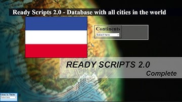 List of cities and provinces in Serbia database - Ready Scripts 2.0