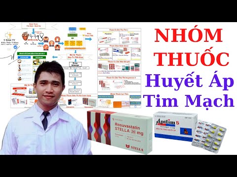 Thuốc Huyết Áp Cozaar - Nhóm Thuốc Tăng Huyết Áp - Tim Mạch - Mỡ Máu - Suy Tim | Dược Lý | Y Dược TV