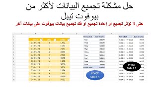 بتعمل بيفوت تيبل PIVOT TABLE عدة مرات و تواجه مشكلة في تغيير تجميع البيانات  هنا الحل