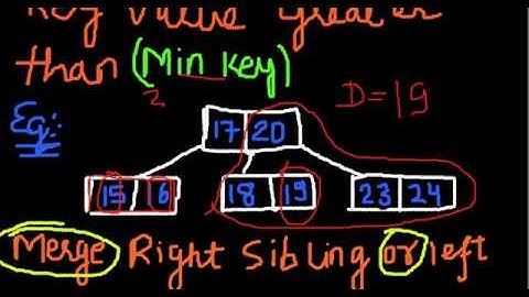 B-TREE...(Delete 2)....(in HINDI)