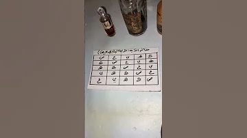 خاتم الآيه الكريمه كهيعص 