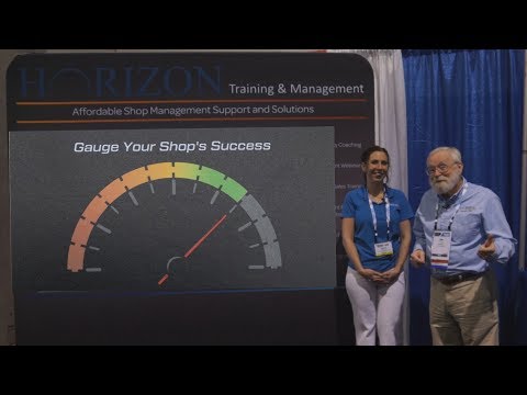 Analyzing Shop Management