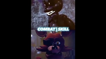 Open Collab Submission for @perhapsthebestofall #shorts #fnaf #edit #fyp #capcut #alightmotion