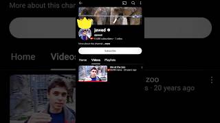 The World Number One Youtuber