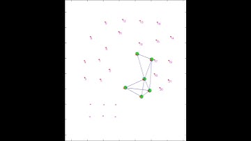 Target tracking by 6 robots