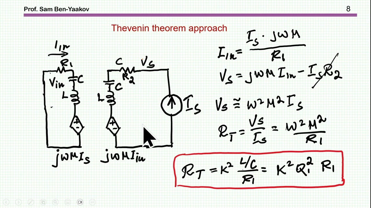 An intuitive insight into EV WPT charger at resonance