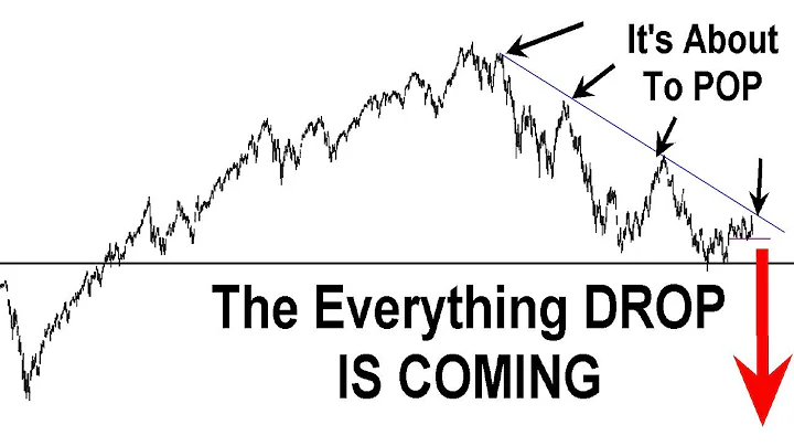 EVERYTHING IS ABOUT TO SEE A BIG DROP | Stock Mark...