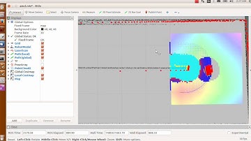 Navigation on Raspberry Pi 2 connected to laptop running Gazebo