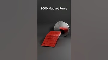 Magnet Cubes Simulation