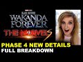 Black Panther Wakanda Forever, The Marvels - MCU Phase 4 BREAKDOWN
