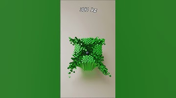 Physical simulation 3D in blender✴️⬜#3danimation #clothsimulation #simulation #asmr #shorts #funny