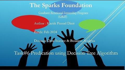 Data Science and Business Analytics Internship Task 6 (Prediction using Decision Tree Algorithm)