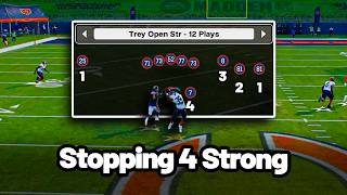 How to SHUT DOWN 4 Strong Formations with Match Coverage | Madden 26 Tips