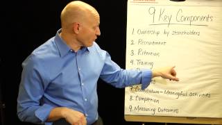 The 9 Key Components of Peer Mentoring