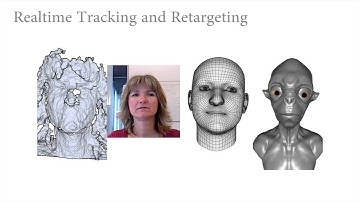 Online Modeling For Realtime Facial Animation (SIGGRAPH 2013)