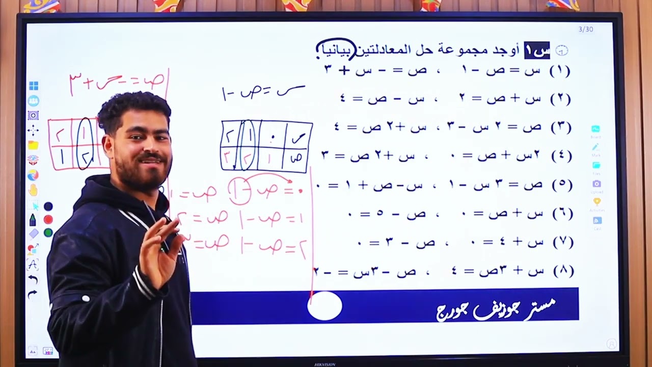 ملخص حل معادلات من الدرجه الأولي في متغيرين بيانيا مستر جوزيف 2026