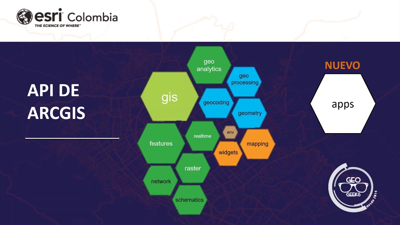 Webinar API de ArcGIS for Python - YouTube
