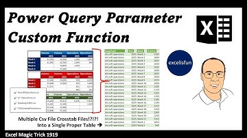 Power Query Custom Function with Parameter to Get & Transform Multiple Csv Files Data. EMT 1919