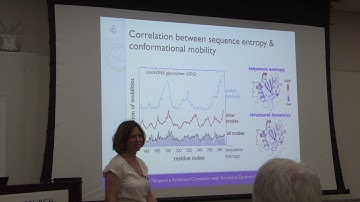 Computational Biophysics Workshop Day2 Part2 - May 31, 2017