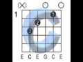 Happy Birthday Chords Easy Beginner Guitar Song