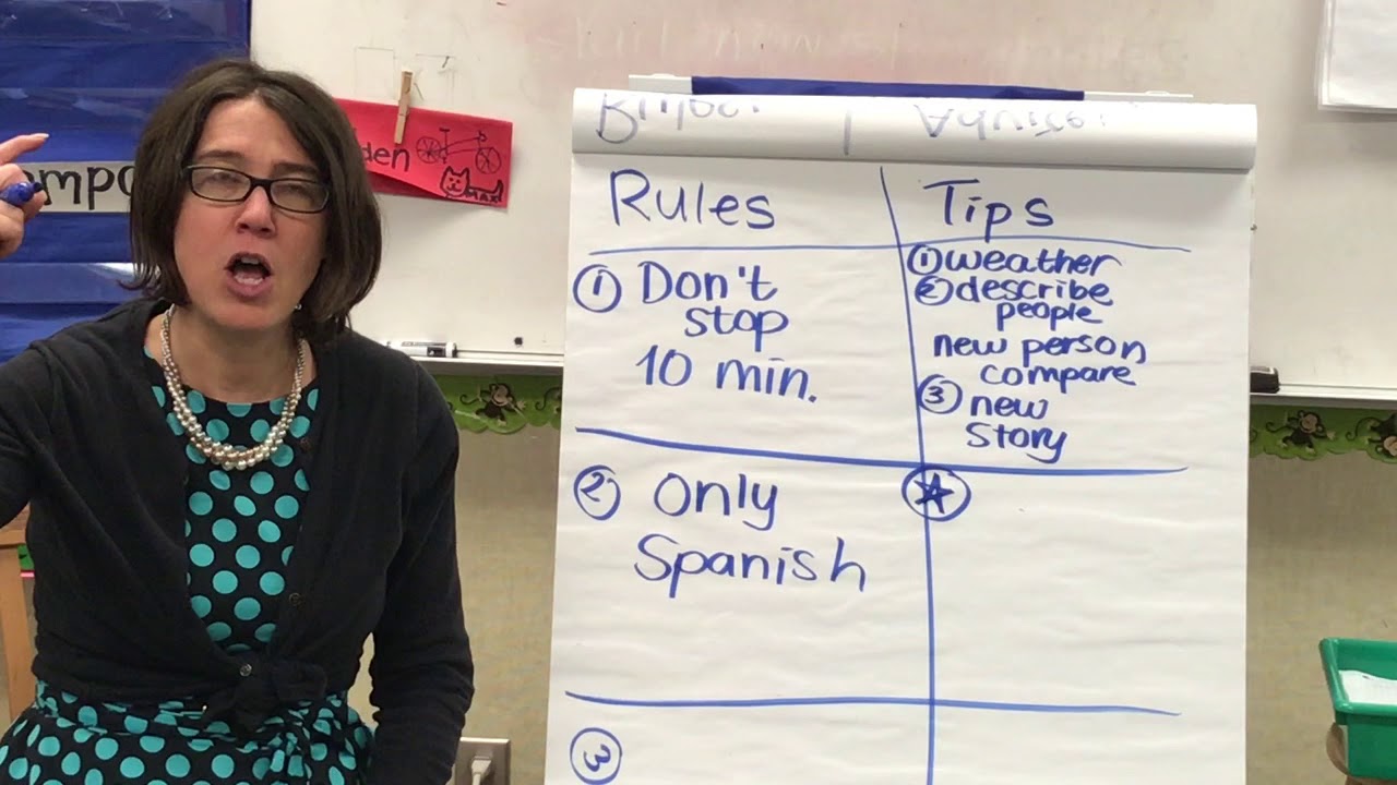 3rd Period Spanish One Small Talk And Setting Up Writing 10 5 2017 YouTube