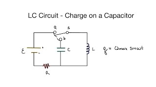 Chapter 31 - LC Circuit, Charge on a Capacitor at time t