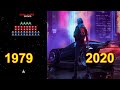 Evolution of Video Games Graphics | Evolution of PC Games 1971-2020