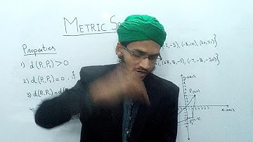 Metric Space in urdu