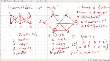 Video_20: Graph Isomorphism Examples