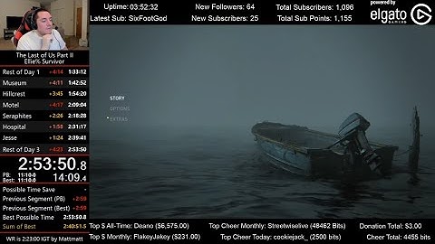 The Last of Us Part II Speedrun (2:22:00 IGT) for Ellie% on Survivor mode (Glitchless)