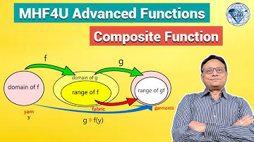 Composite Functions Combined with Inverse Function Test Amy Lesson with 40 Questions Pre-Calculus