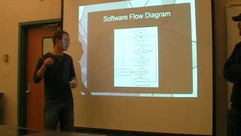 Embedded System Final Design Project Part 1