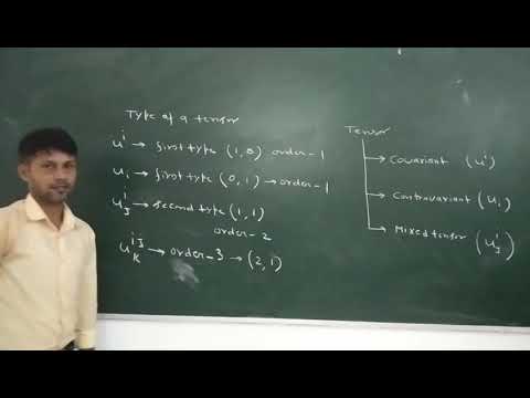 Tensor analysis - YouTube