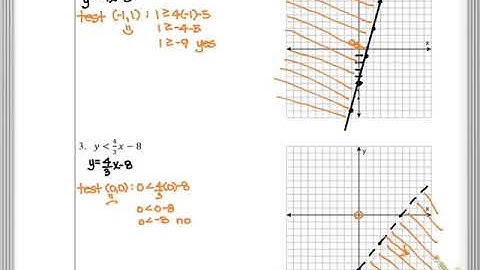 Integrated 1 - 9.2.1 & 9.2.2 Video