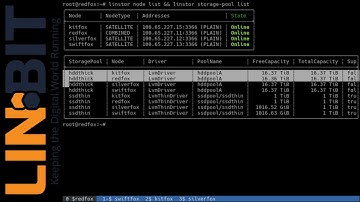 Software defined Storage with OpenNebula & LINSTOR (Demo)