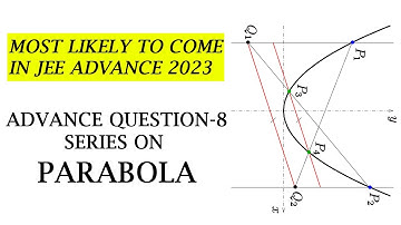 IIT-JEE Advance (2023) Parabola Series Question-8