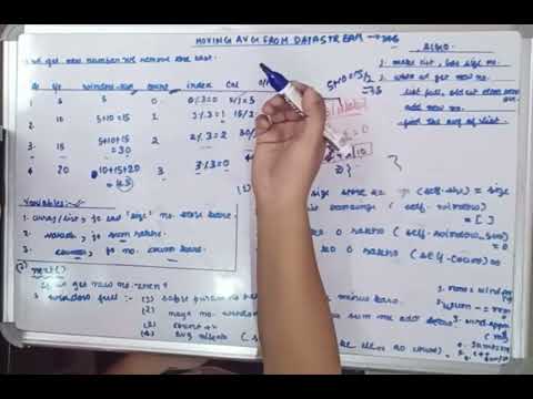 Moving average from data stream | Leetcode -346 | easy