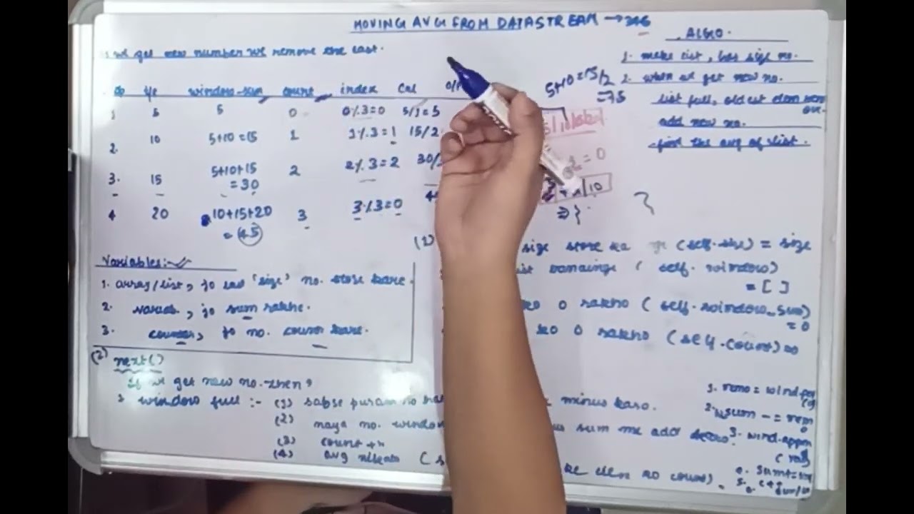 Moving average from data stream | Leetcode -346 | easy