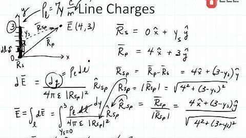 ECE3300 Lecture 15-6 continued