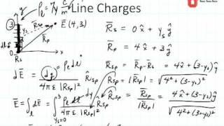 ECE3300 Lecture 15-6 continued