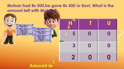 Std 3rd Maths Subtraction without borrowing   2