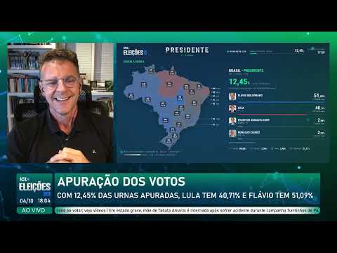 Eduardo Moreira: "This election will only be decided in a runoff"