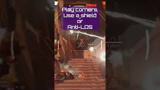 Ana - Positioning