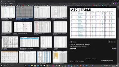 DC Command Define Constant Easy68K MicroP