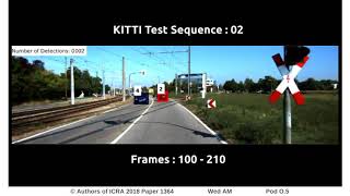 Beyond Pixels: Leveraging Geometry and Shape Cues for Online Multi-Object Tracking