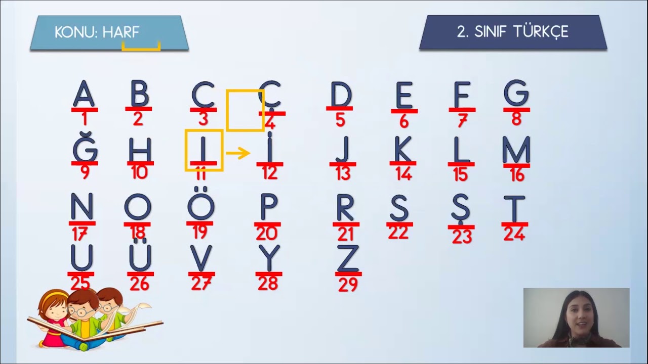 2 SINIF TÜRKÇE DİL BİLGİSİ HARFLER - YouTube
