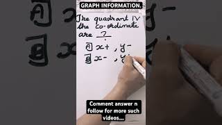 Coordinates of the 4th quadrant | #educationalshorts #archanagodsepadwal #maths #graph #mathshorts